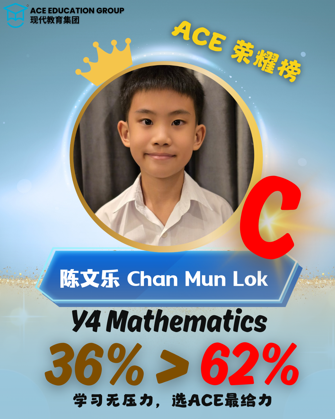 陈文乐 Chan Mun Lok - Y4 Mathematics 36% → 62%