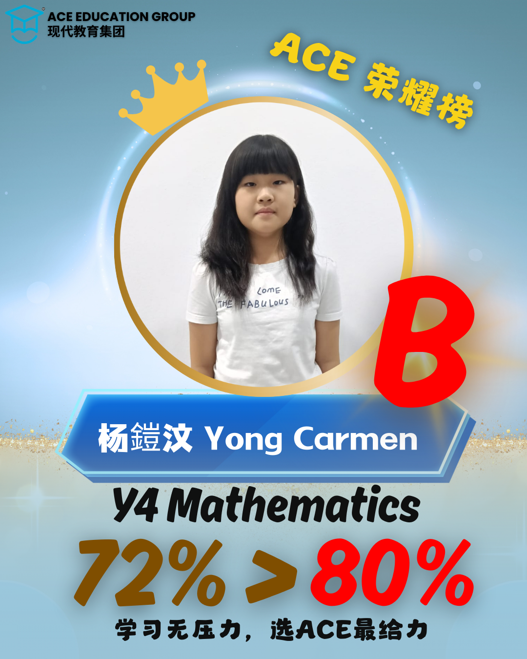 杨铠汶 Yong Carmen - Y4 Mathematics 72% → 80%