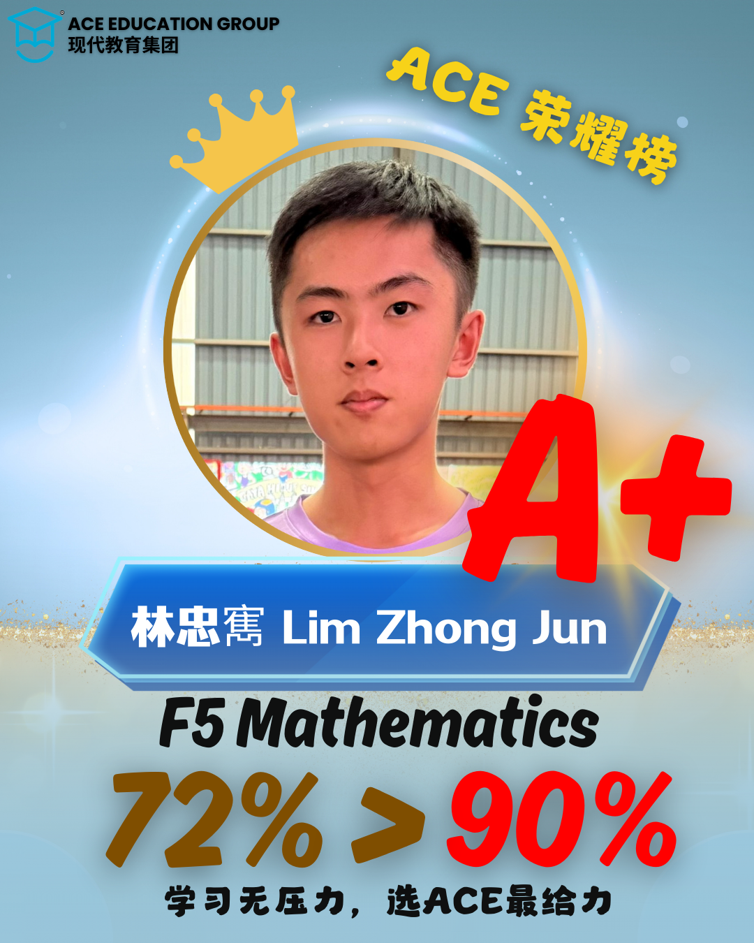 林忠寓 Lim Zhong Jun - F5 Mathematics 72% → 90%