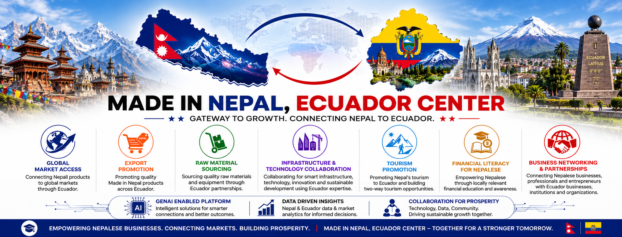 Made in Nepal, Ecuador Center cover artwork