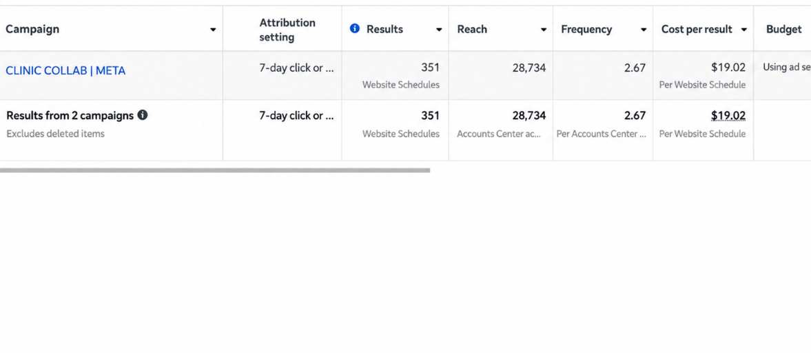 351 appointments, $19.02 per appointment
