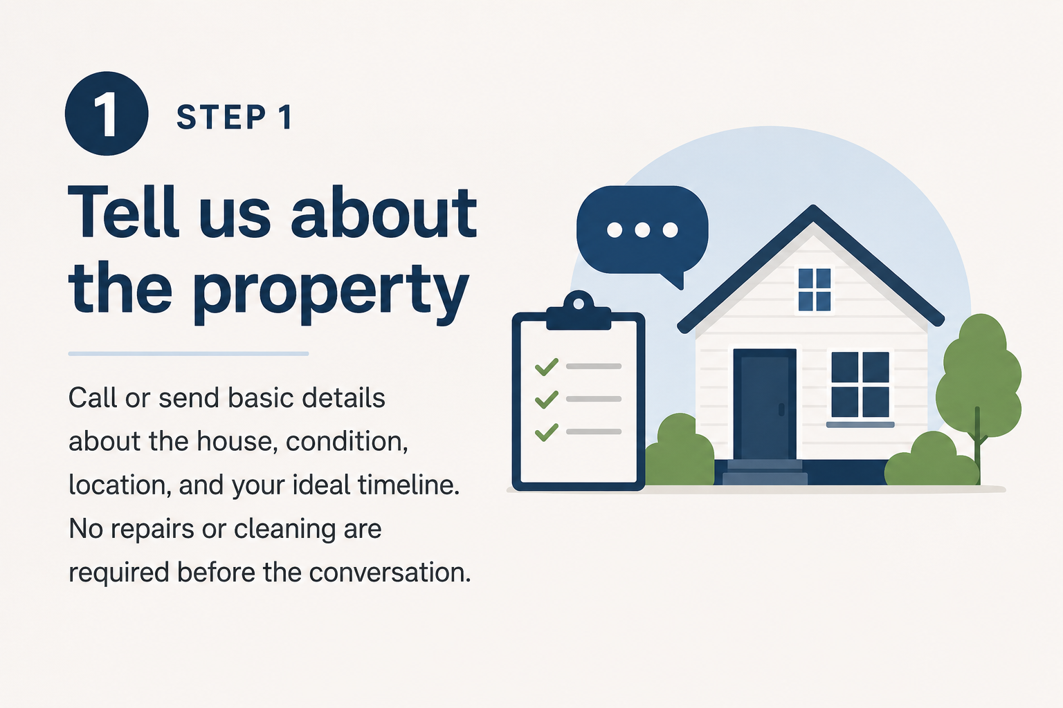Step 1: Tell us about the property with First Choice Home Buyer.
