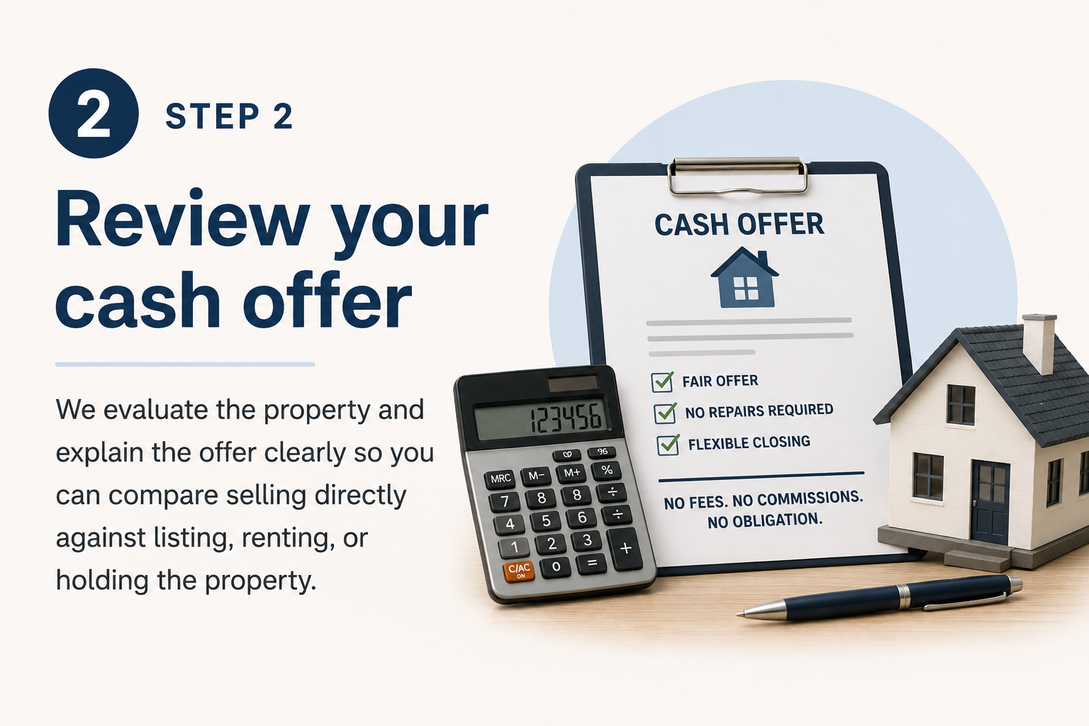Step 2: Review your cash offer from First Choice Home Buyer.