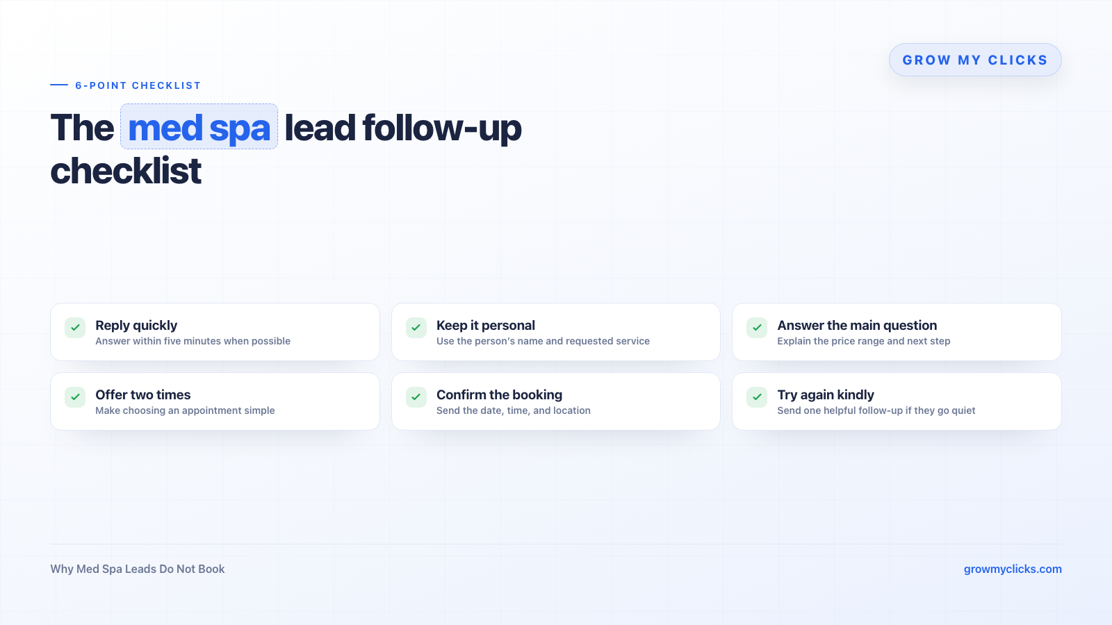 Simple med spa lead tracker showing new requests, replies, bookings, and completed appointments