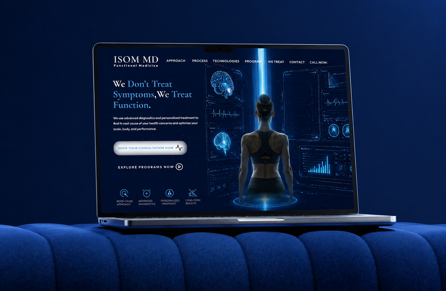 Advance Diagnosis Booking, Funnels