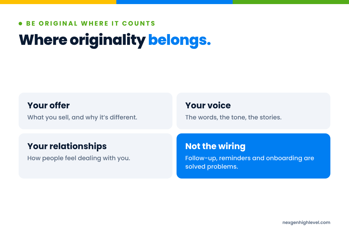 Diagram: Where originality belongs. Your offer; Your voice; Your relationships; Not the wiring.