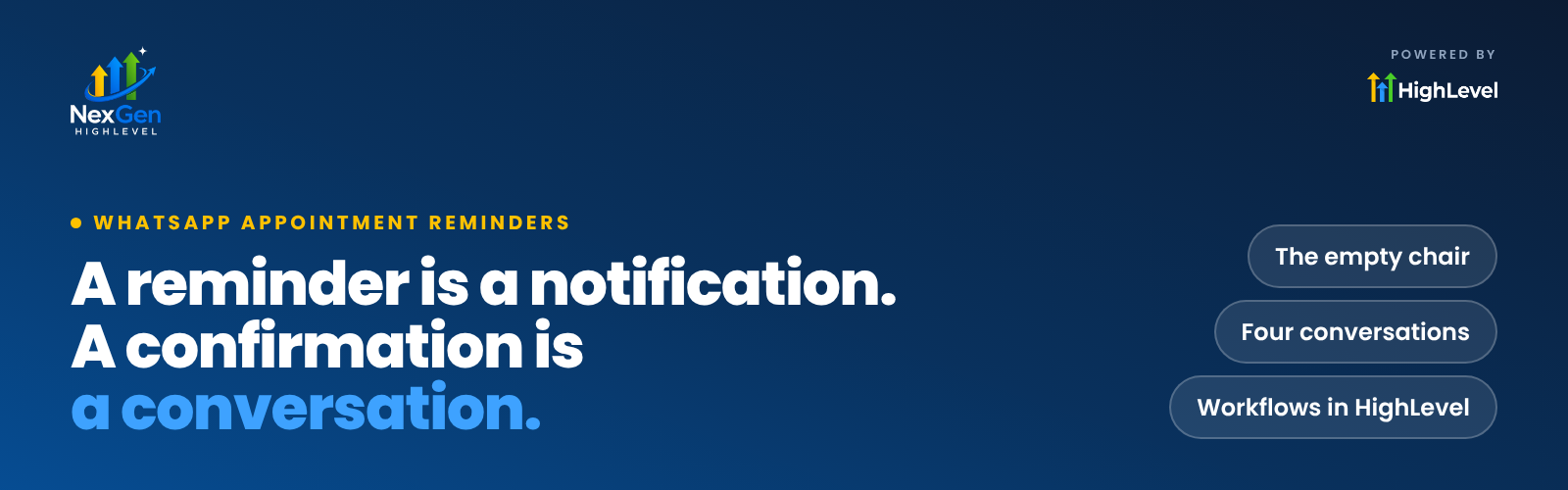 NexGenHighLevel banner reading "A reminder is a notification. A confirmation is a conversation." with the key ideas The empty chair, Four conversations, Workflows in HighLevel.