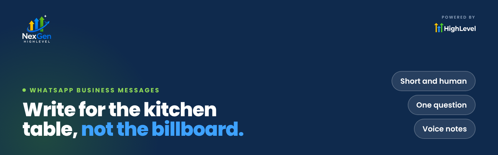 NexGenHighLevel banner reading "Write for the kitchen table, not the billboard." with the key ideas Short and human, One question, Voice notes.