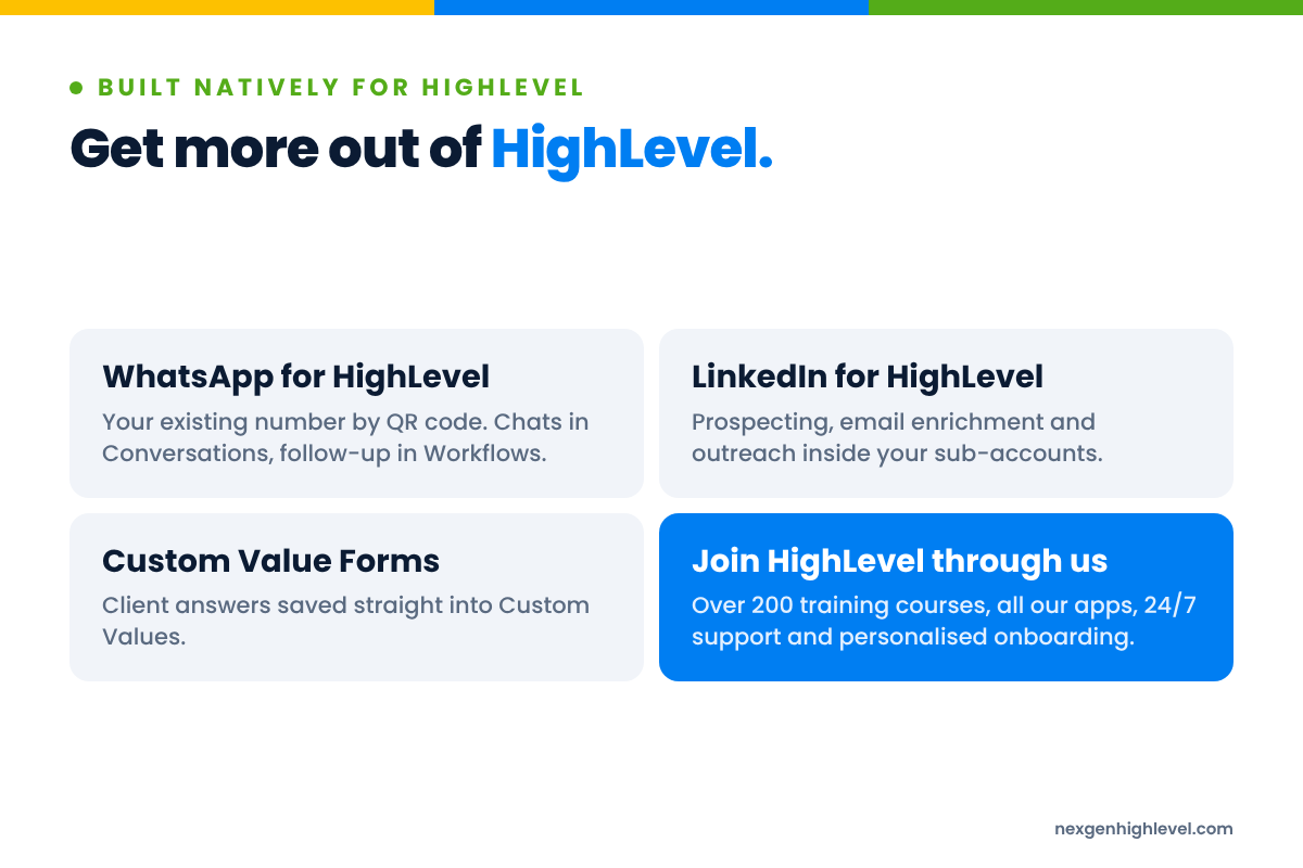 Diagram: Get more out of HighLevel. WhatsApp for HighLevel; LinkedIn for HighLevel; Custom Value Forms; Join HighLevel through us.