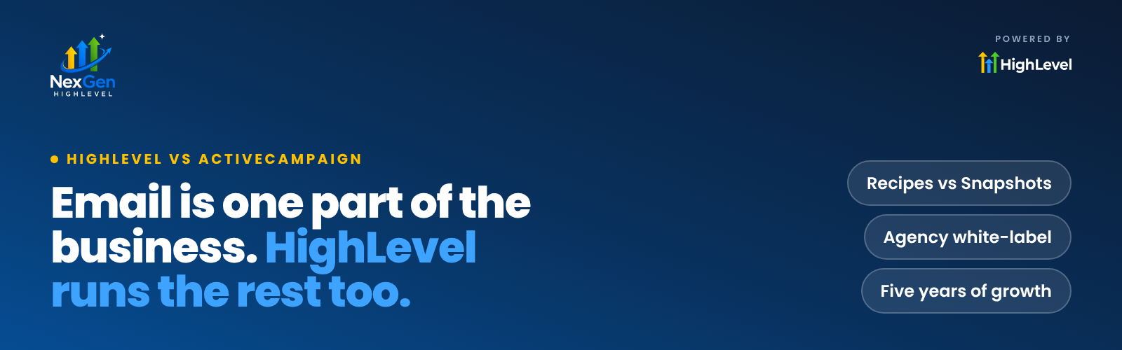 NexGenHighLevel banner reading 