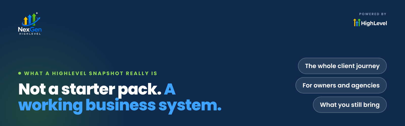 NexGenHighLevel banner reading "Not a starter pack. A working business system." with the key ideas The whole client journey, For owners and agencies, What you still bring.