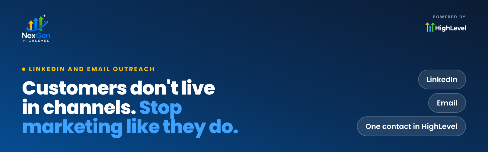 NexGenHighLevel banner reading "Customers don't live in channels. Stop marketing like they do." with the key ideas LinkedIn, Email, One contact in HighLevel.