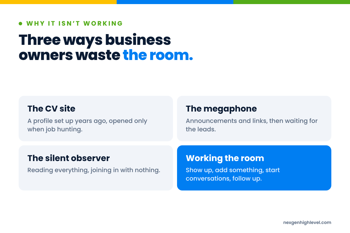 Diagram: Three ways business owners waste the room. The CV site; The megaphone; The silent observer; Working the room.