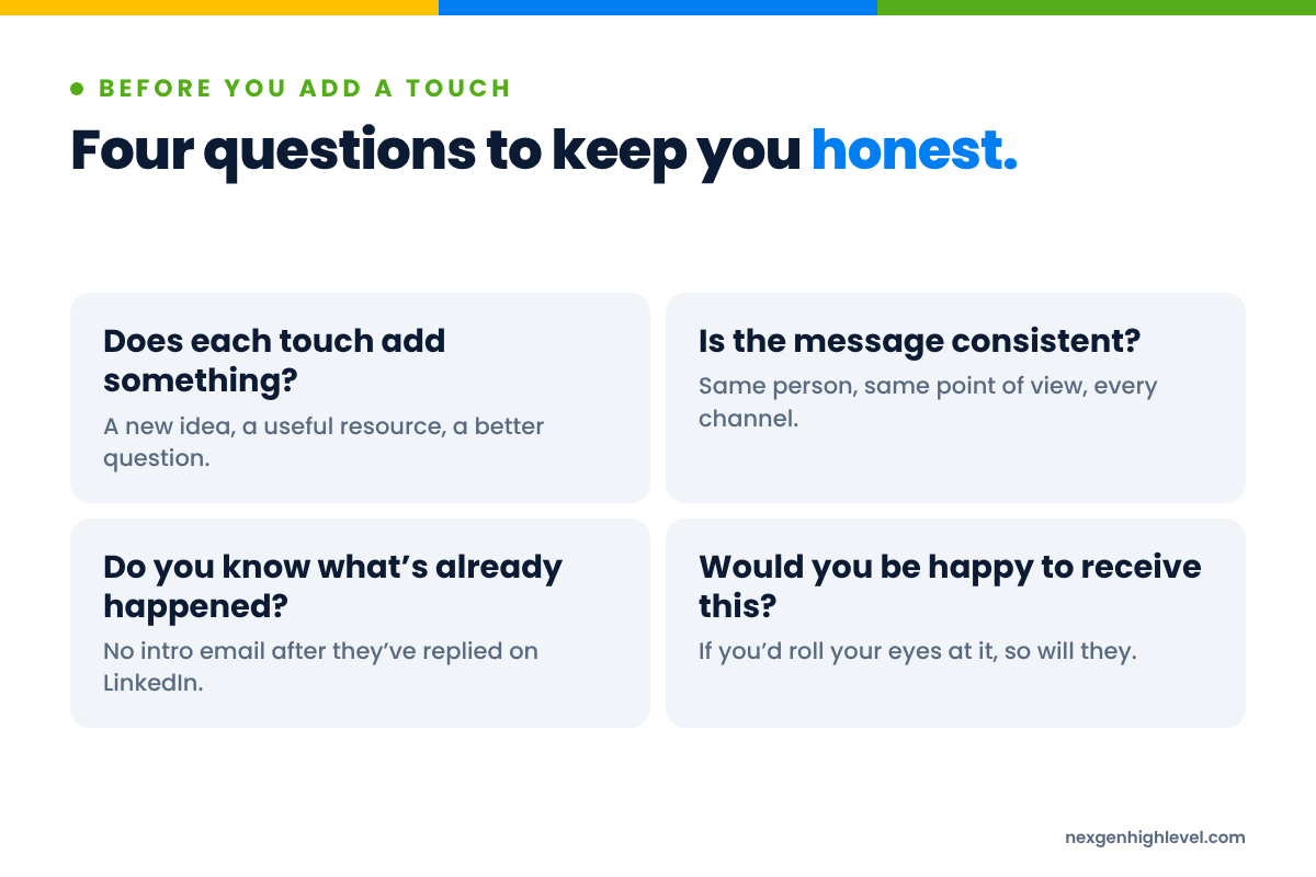 Diagram: Four questions to keep you honest. Does each touch add something; Is the message consistent; Do you know what’s already happened; Would you be happy to receive this.
