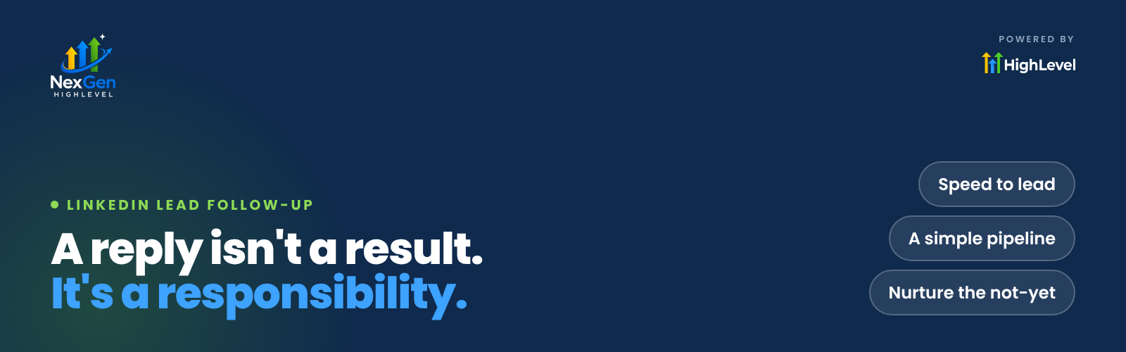 NexGenHighLevel banner reading "A reply isn't a result. It's a responsibility." with the key ideas Speed to lead, A simple pipeline, Nurture the not-yet.