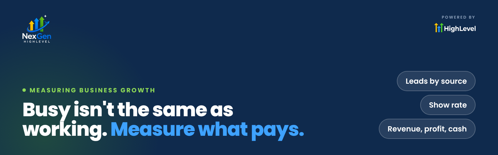 NexGenHighLevel banner reading "Busy isn't the same as working. Measure what pays." with the key ideas Leads by source, Show rate, Revenue, profit, cash.