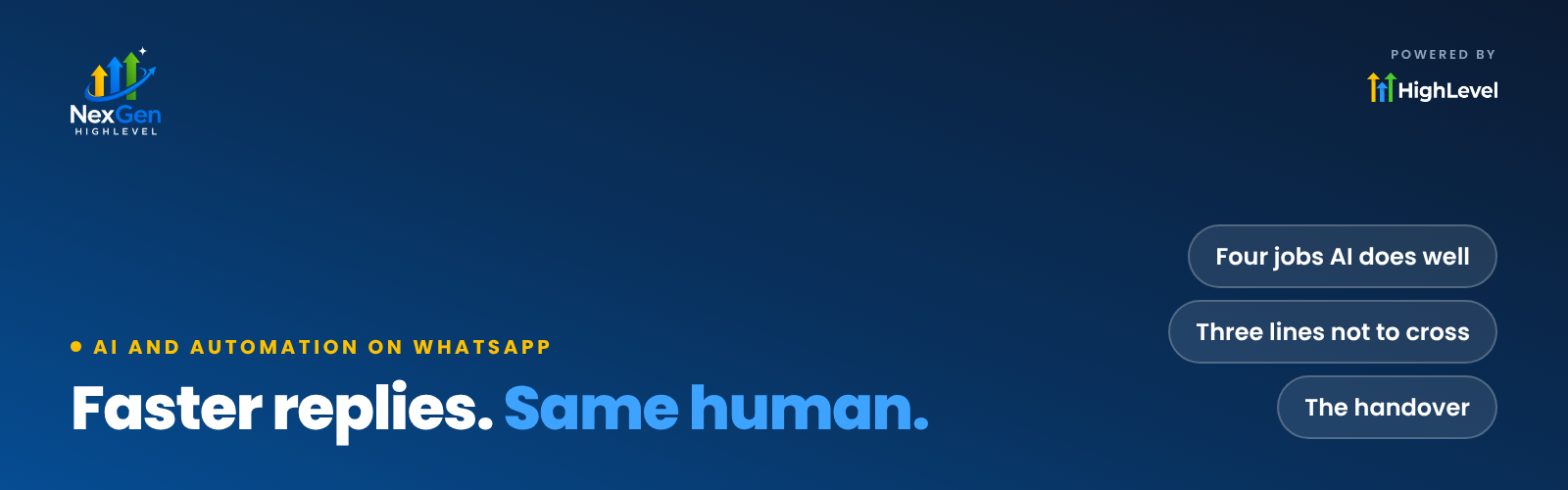 NexGenHighLevel banner reading "Faster replies. Same human." with the key ideas Four jobs AI does well, Three lines not to cross, The handover.