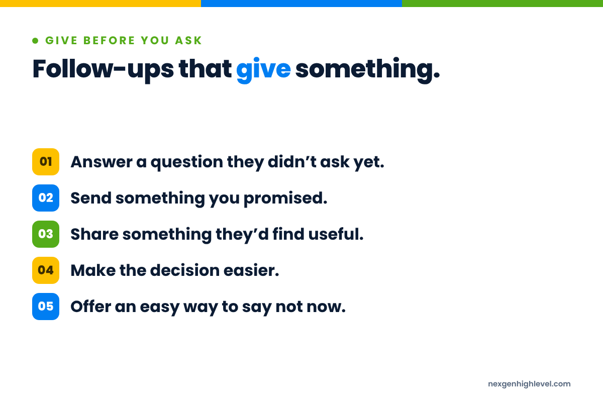 Diagram: Follow-ups that give something. 1. Answer a question they didn’t ask yet; 2. Send something you promised; 3. Share something they’d find useful; 4. Make the decision easier; 5. Offer an easy way to say not now.