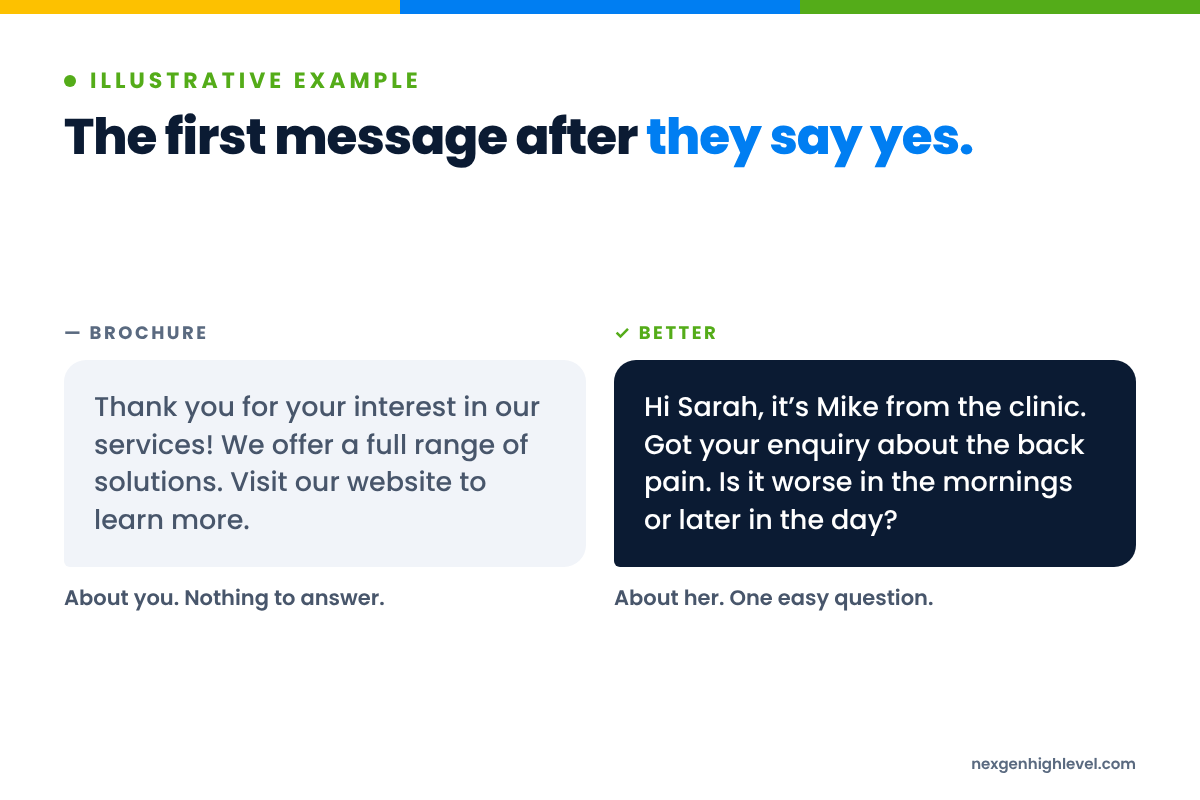 Illustrative example: The first message after they say yes. Brochure: "Thank you for your interest in our services! We offer a full range of solutions. Visit our website to learn more."; Better: "Hi Sarah, it’s Mike from the clinic. Got your enquiry about the back pain. Is it worse in the mornings or later in the day?".