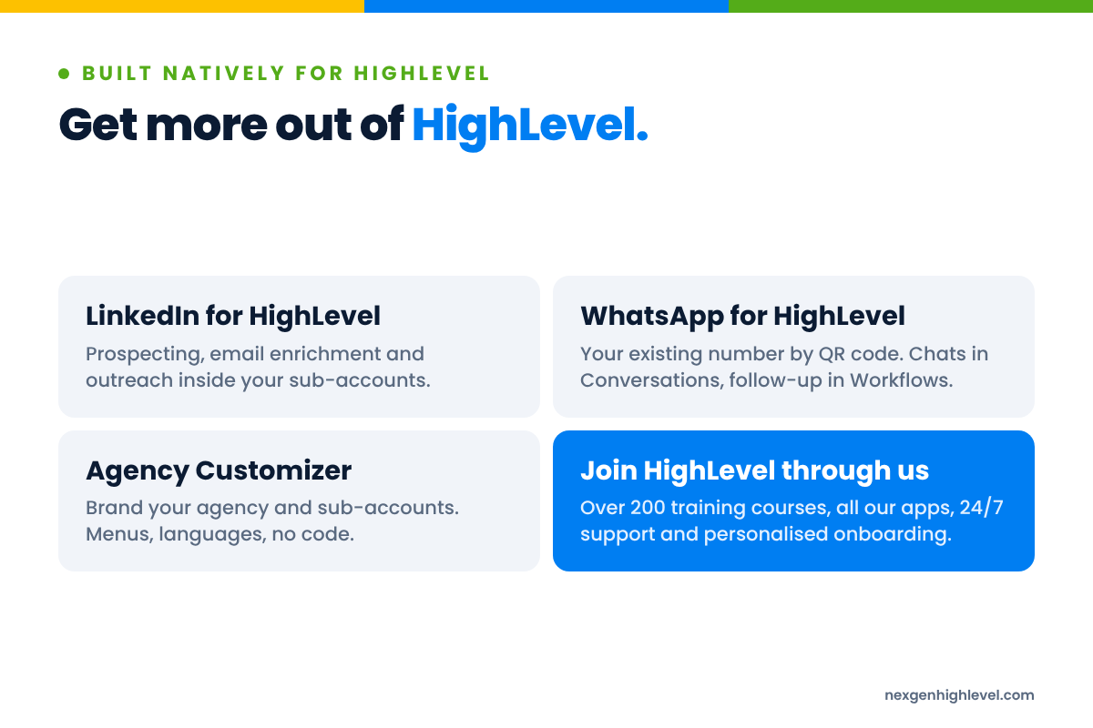 Diagram: Get more out of HighLevel. LinkedIn for HighLevel; WhatsApp for HighLevel; Agency Customizer; Join HighLevel through us.