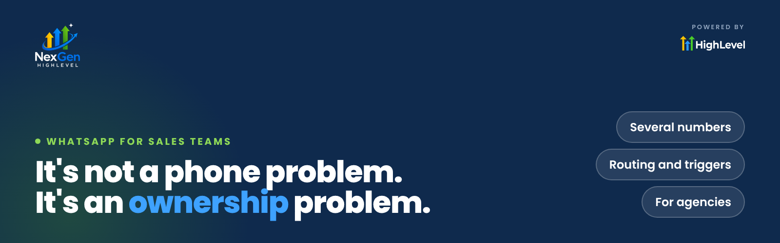 NexGenHighLevel banner reading "It's not a phone problem. It's an ownership problem." with the key ideas Several numbers, Routing and triggers, For agencies.