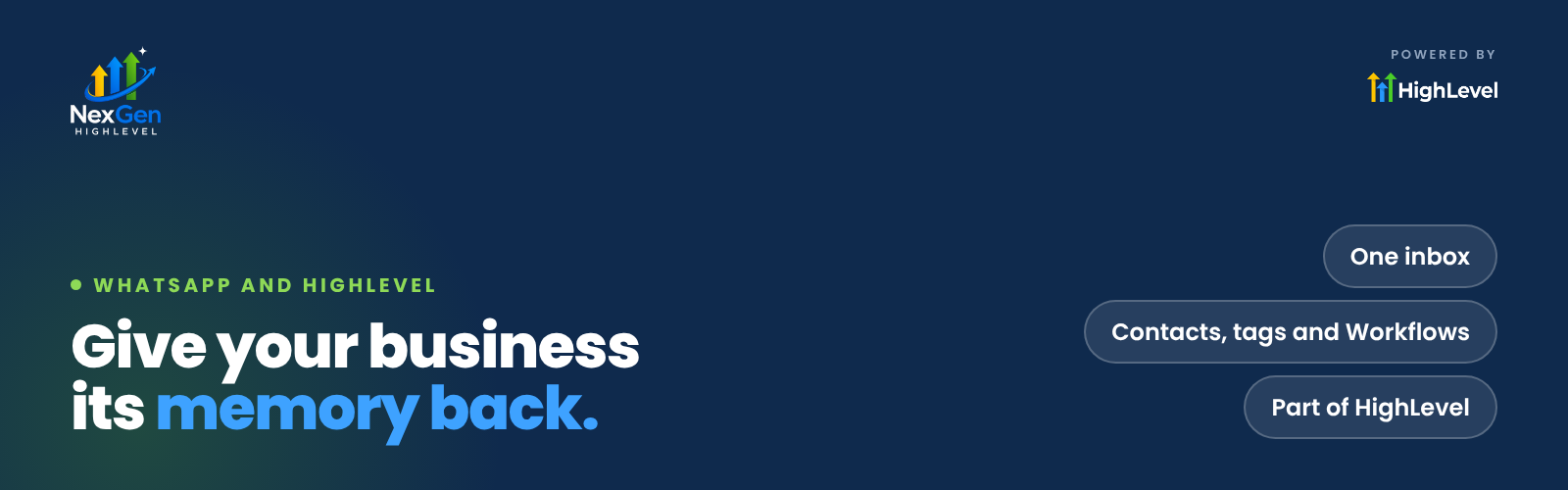 NexGenHighLevel banner reading "Give your business its memory back." with the key ideas One inbox, Contacts, tags and Workflows, Part of HighLevel.