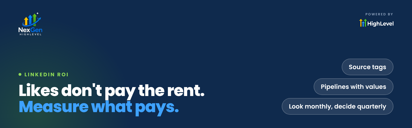 NexGenHighLevel banner reading "Likes don't pay the rent. Measure what pays." with the key ideas Source tags, Pipelines with values, Look monthly, decide quarterly.