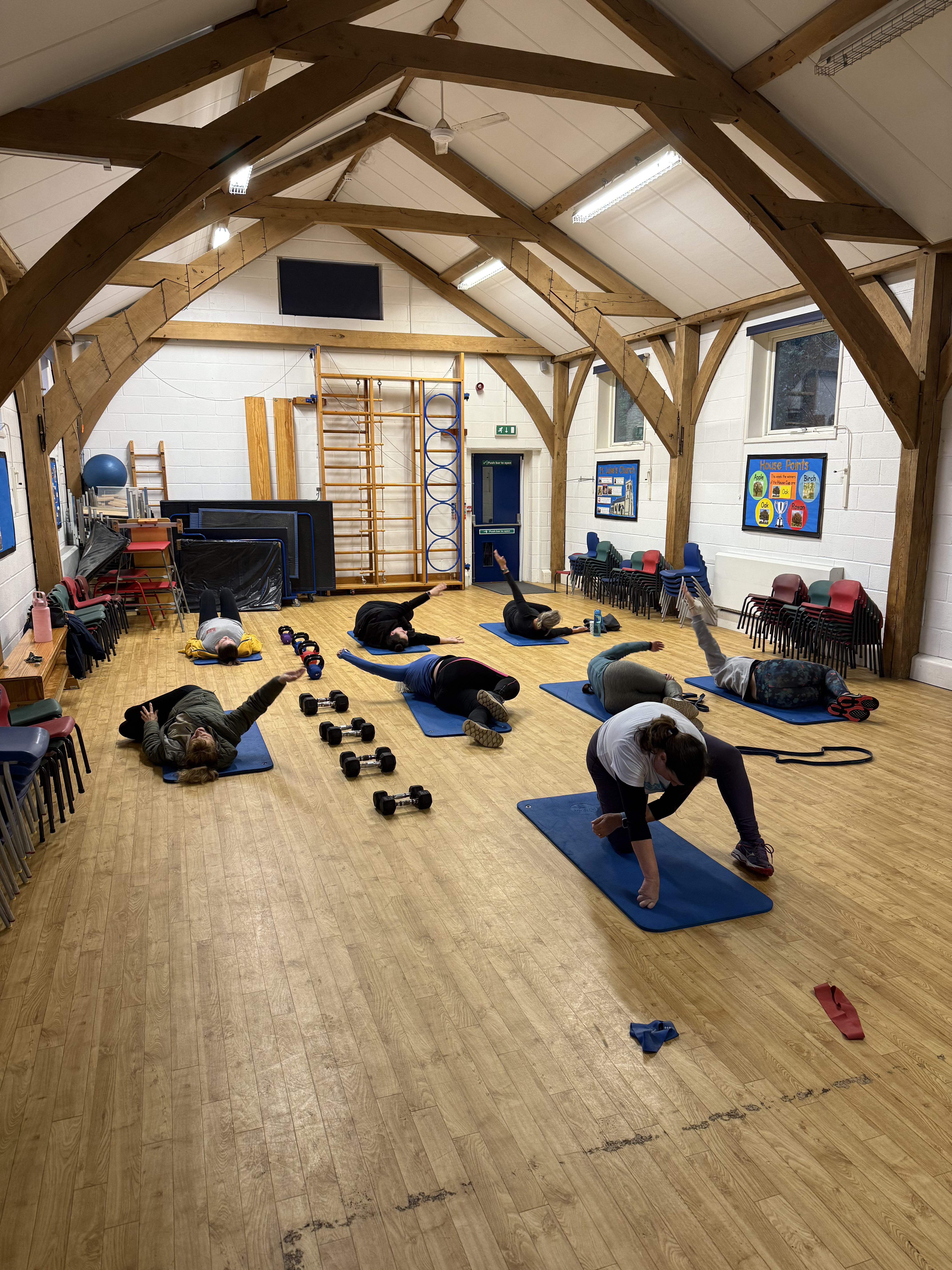 Small group training