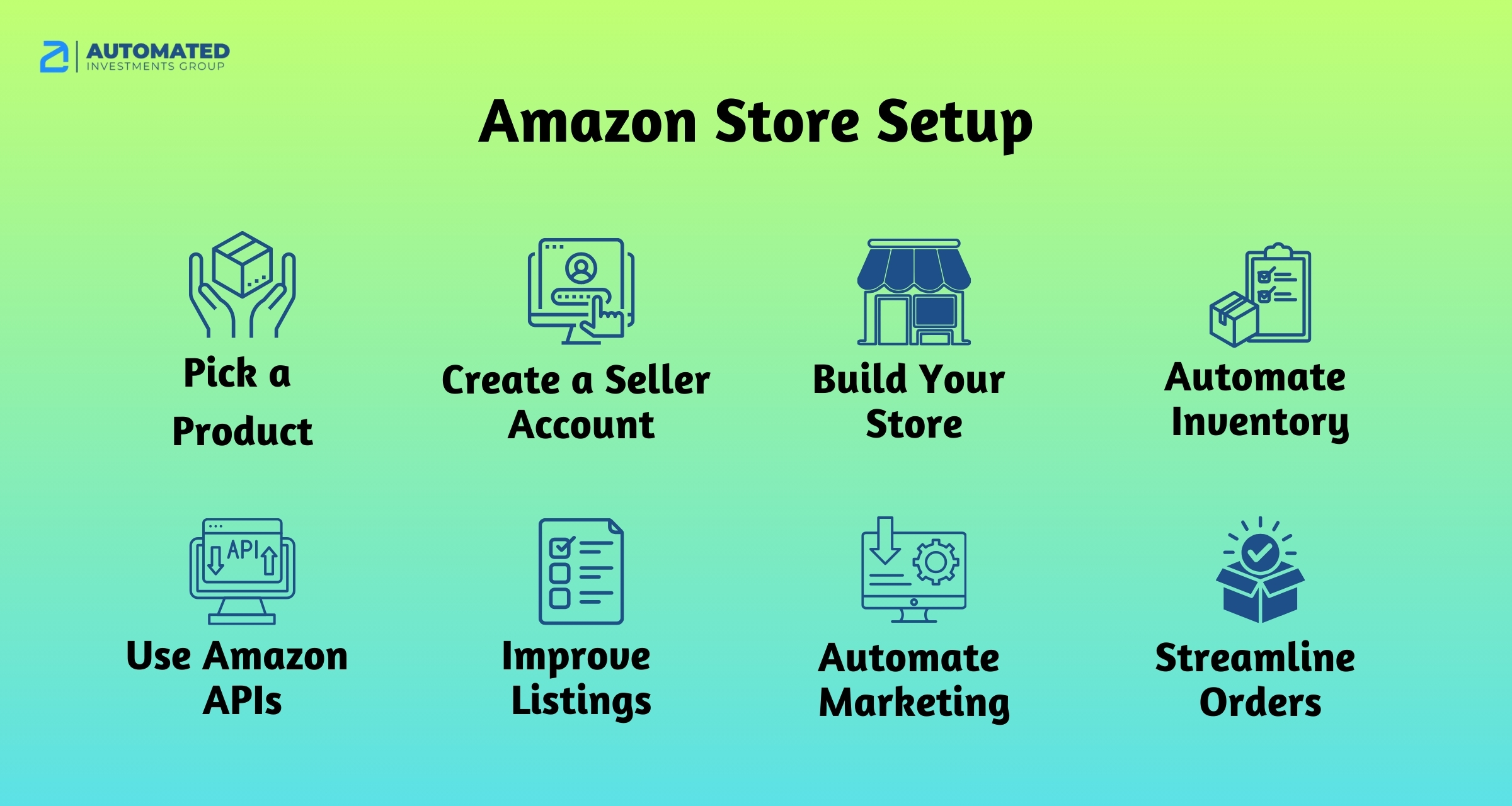 Amazon-Store-Setup-and-Management-Service-Automated-Investments-Group