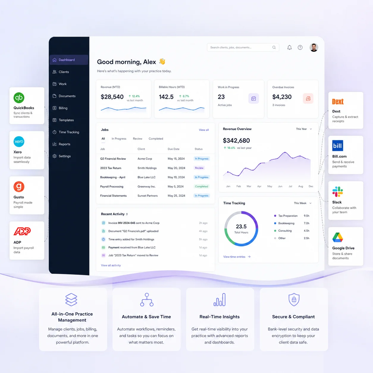 CosmoPro SaaS Dashboard Mockup