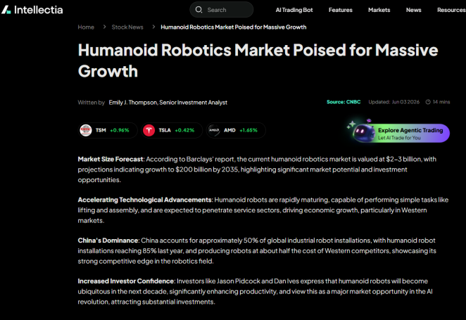 Humanoid robotics market growth article