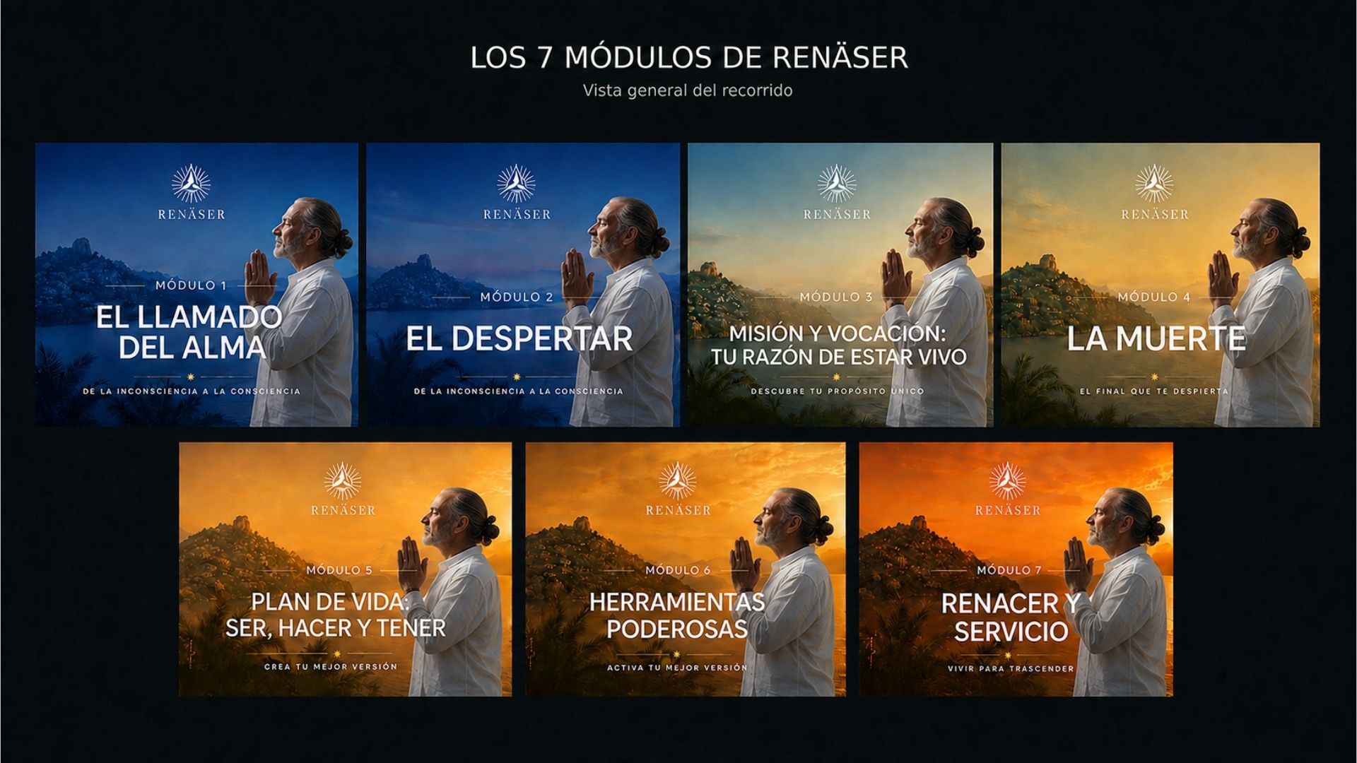 Los 7 módulos de Transforma tu ALMA