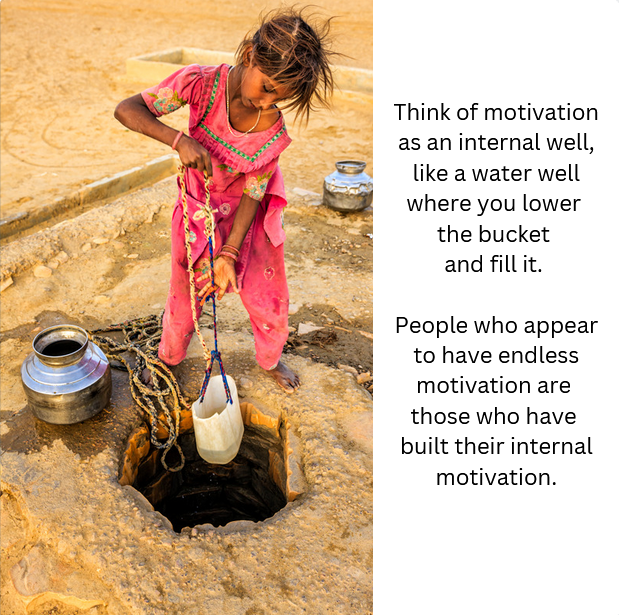 motivation well