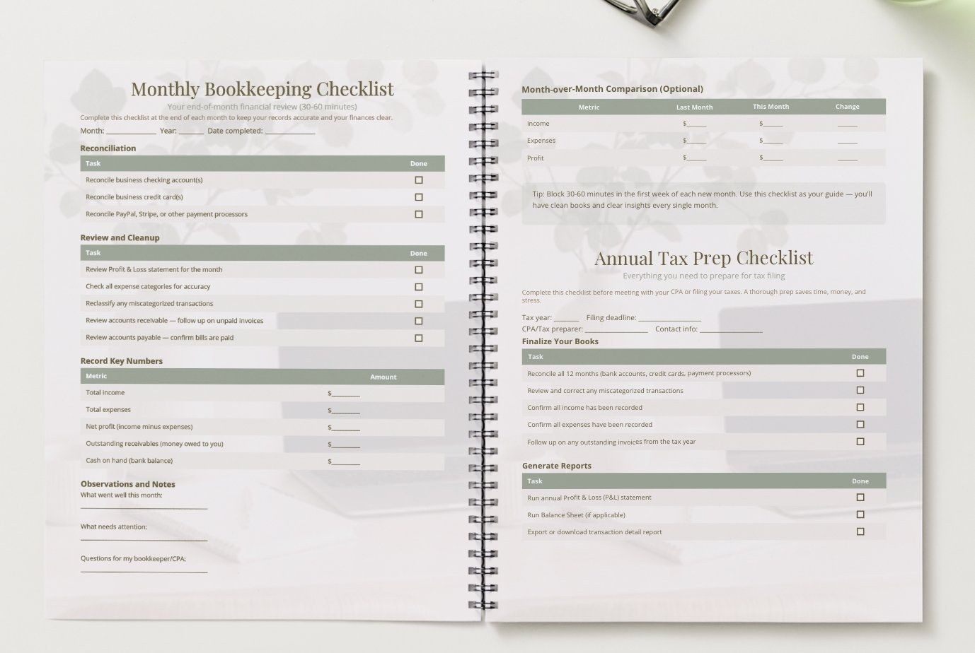 Monthly Checklist spread