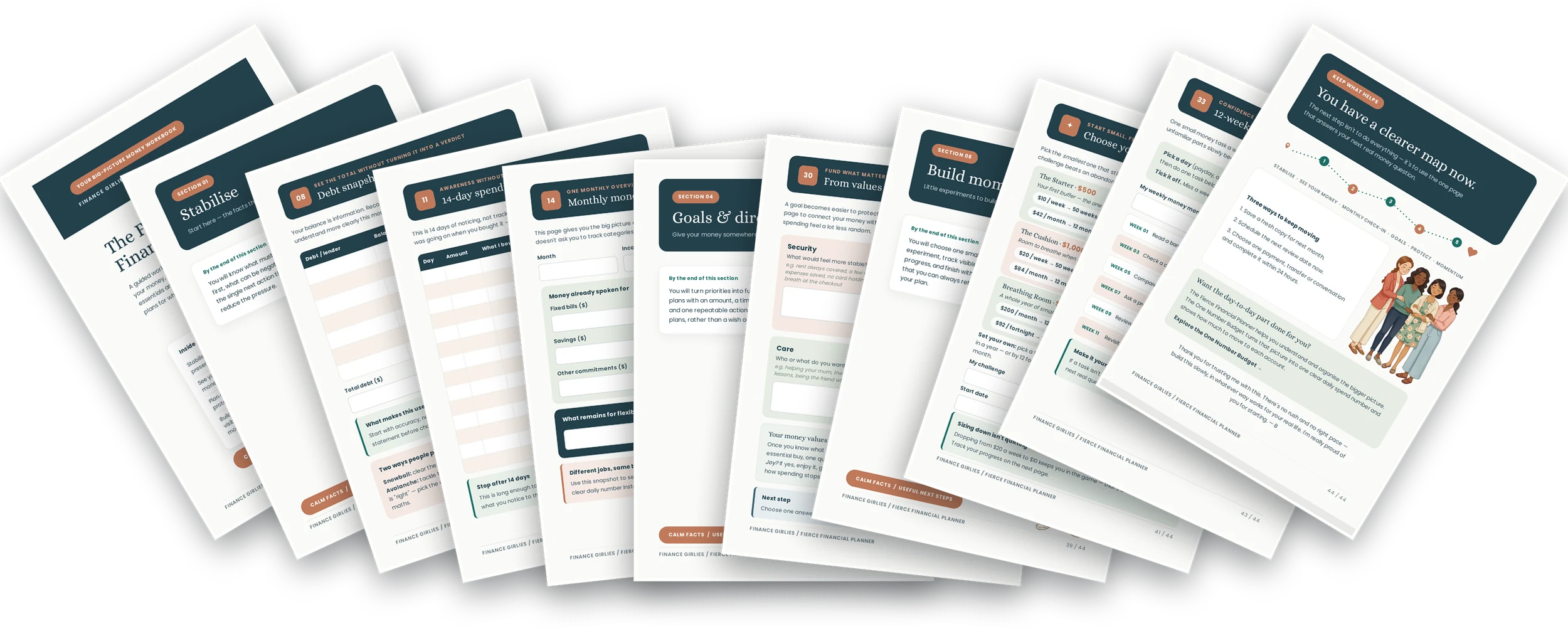 A fanned spread of pages from the Fierce Financial Planner