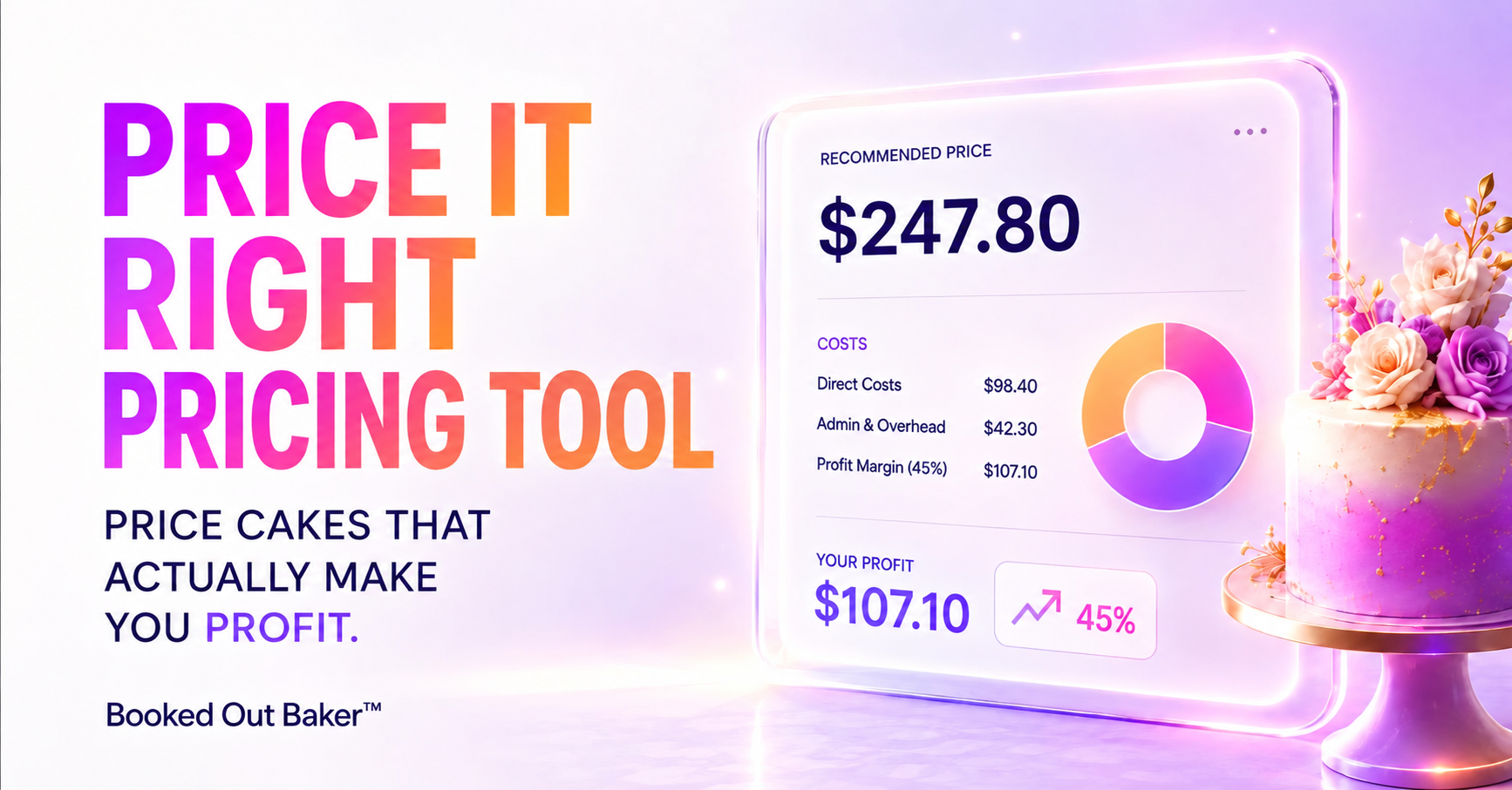 The Price It Right Pricing Tool