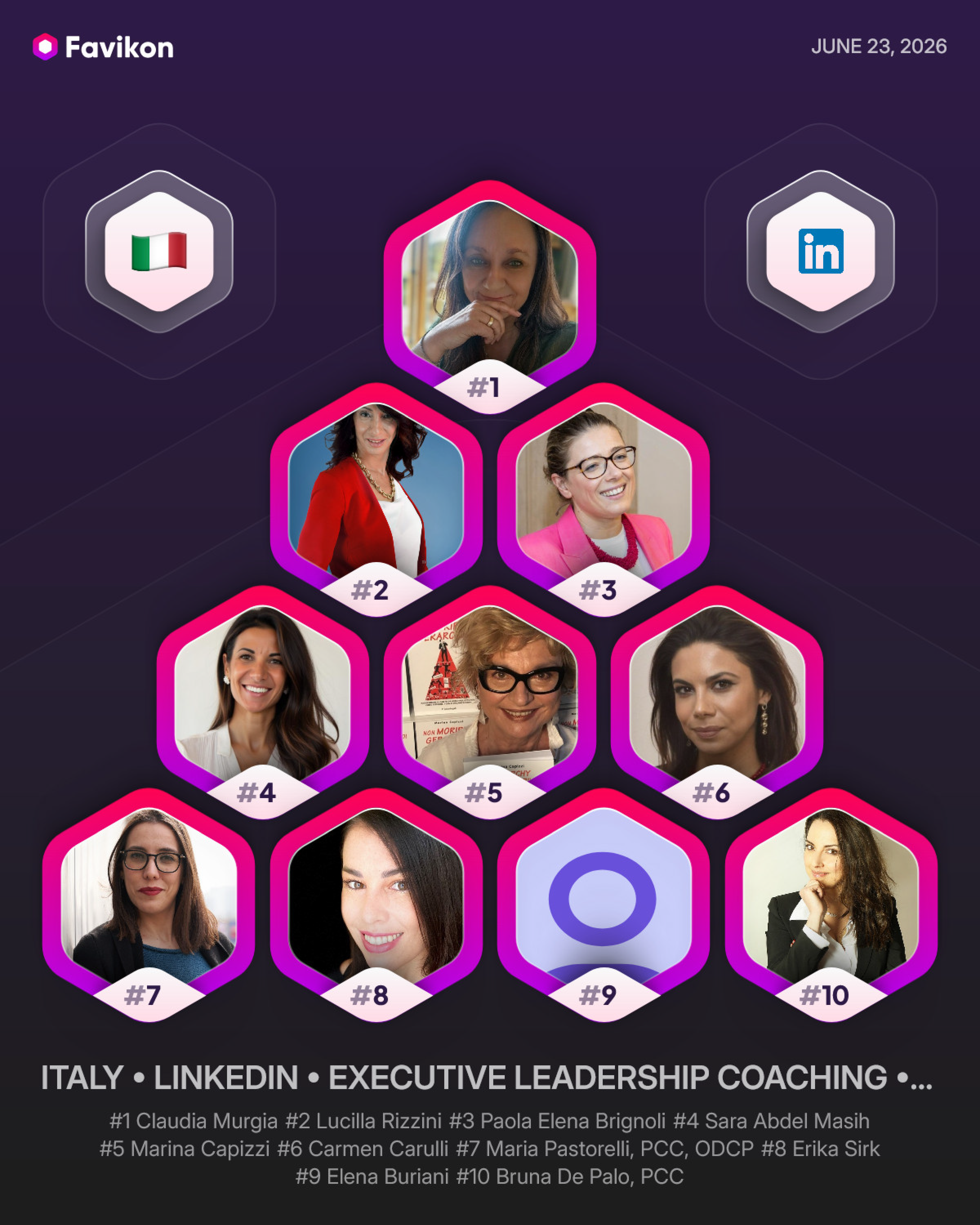 Nr. 1 Leadership