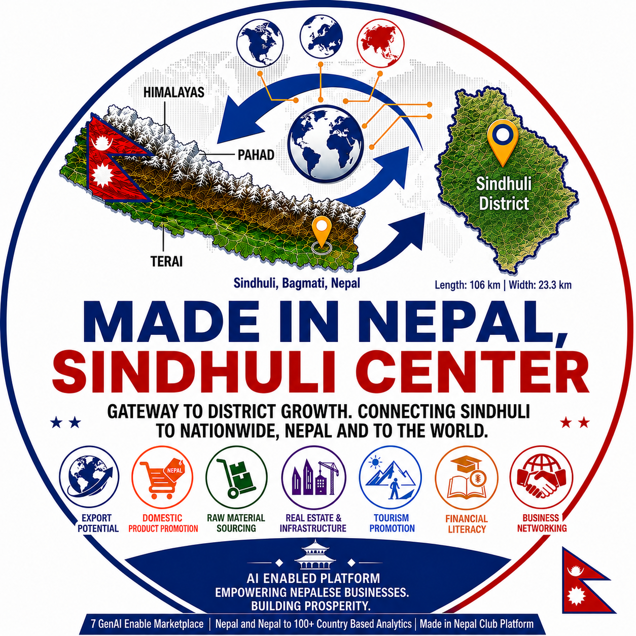 Made in Nepal, Sindhuli Center Logo