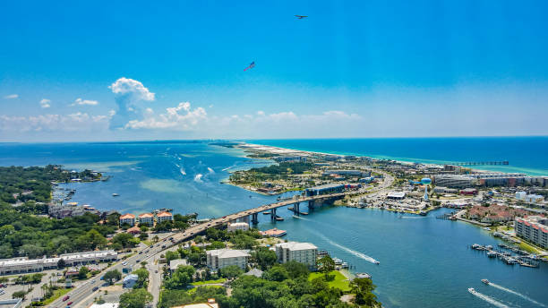 Asphalt Repair in Jacksonville