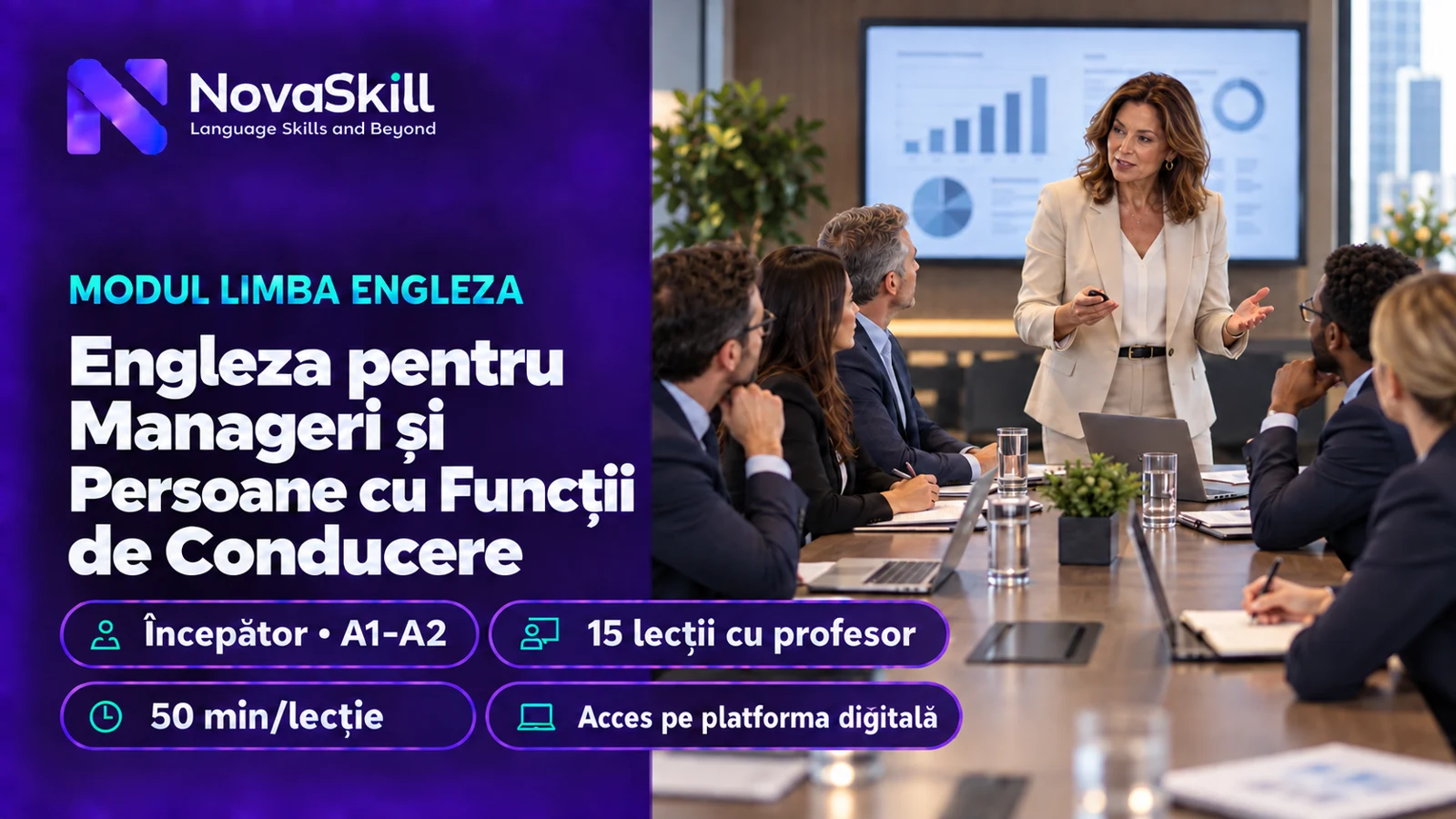 Engleză pentru manageri și conducere, A1–A2