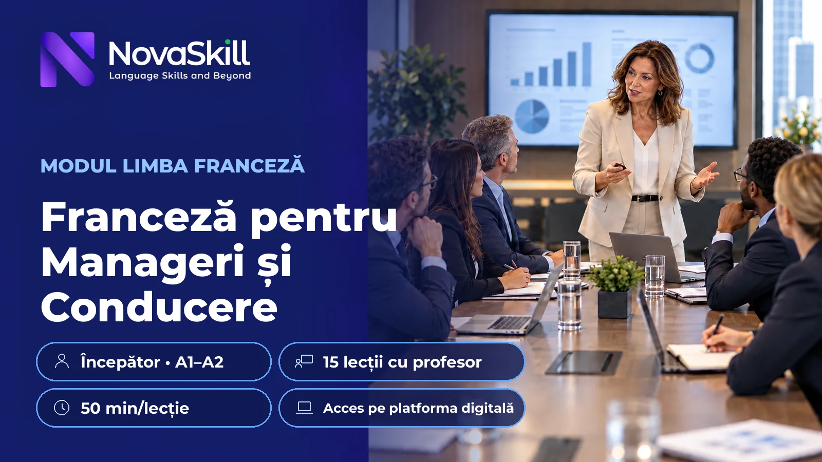 Franceză pentru manageri și conducere, A1–A2