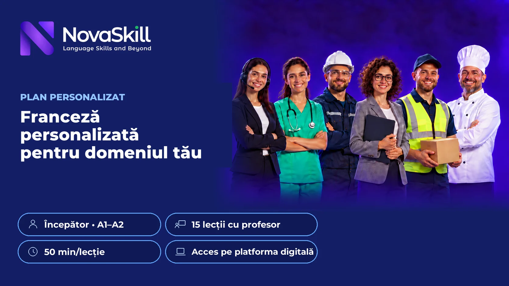 Franceză personalizată pentru domeniul tău