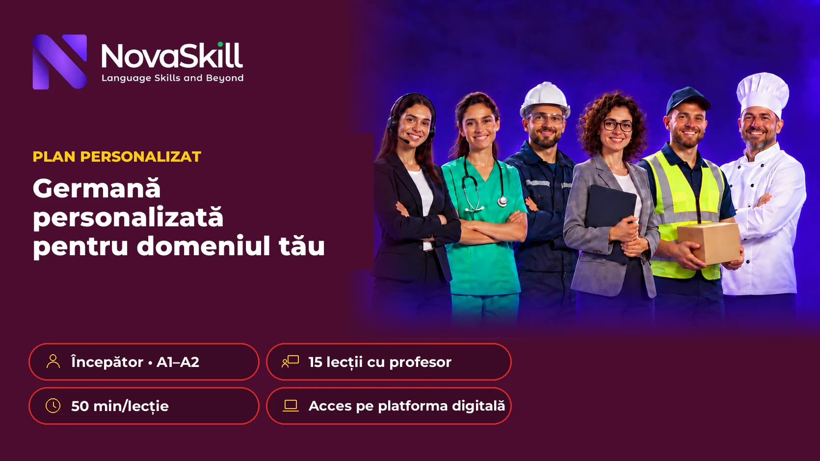 Germană personalizată pentru domeniul tău