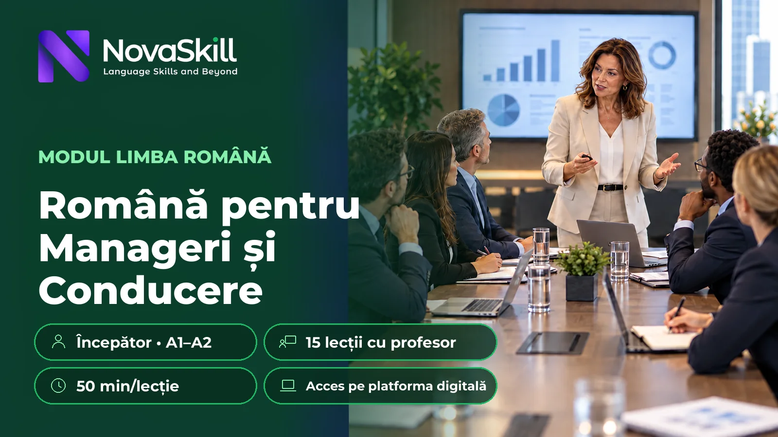 Română pentru manageri și conducere, A1–A2