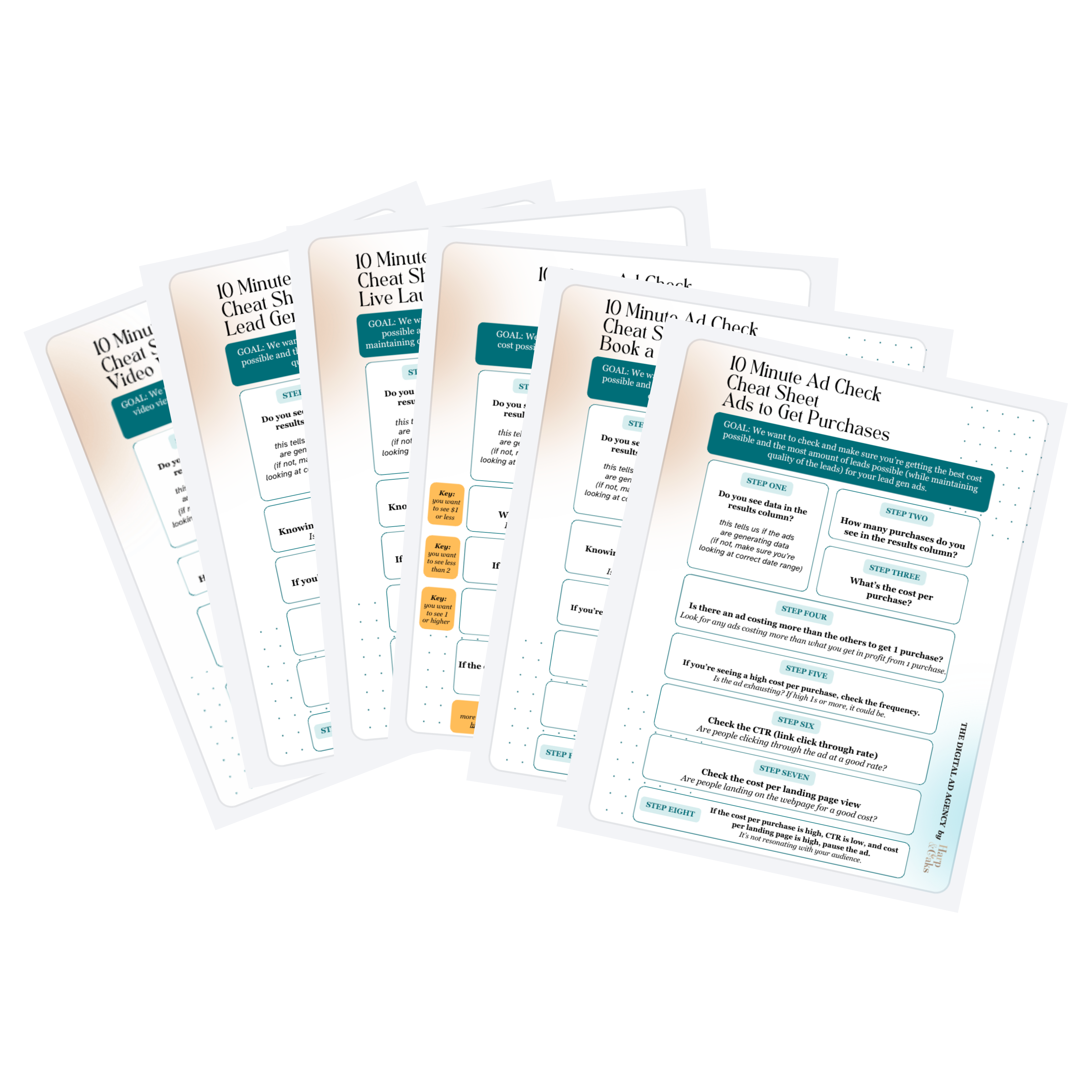 10 Minute Ad Check Cheat Sheets on laptop and tablet