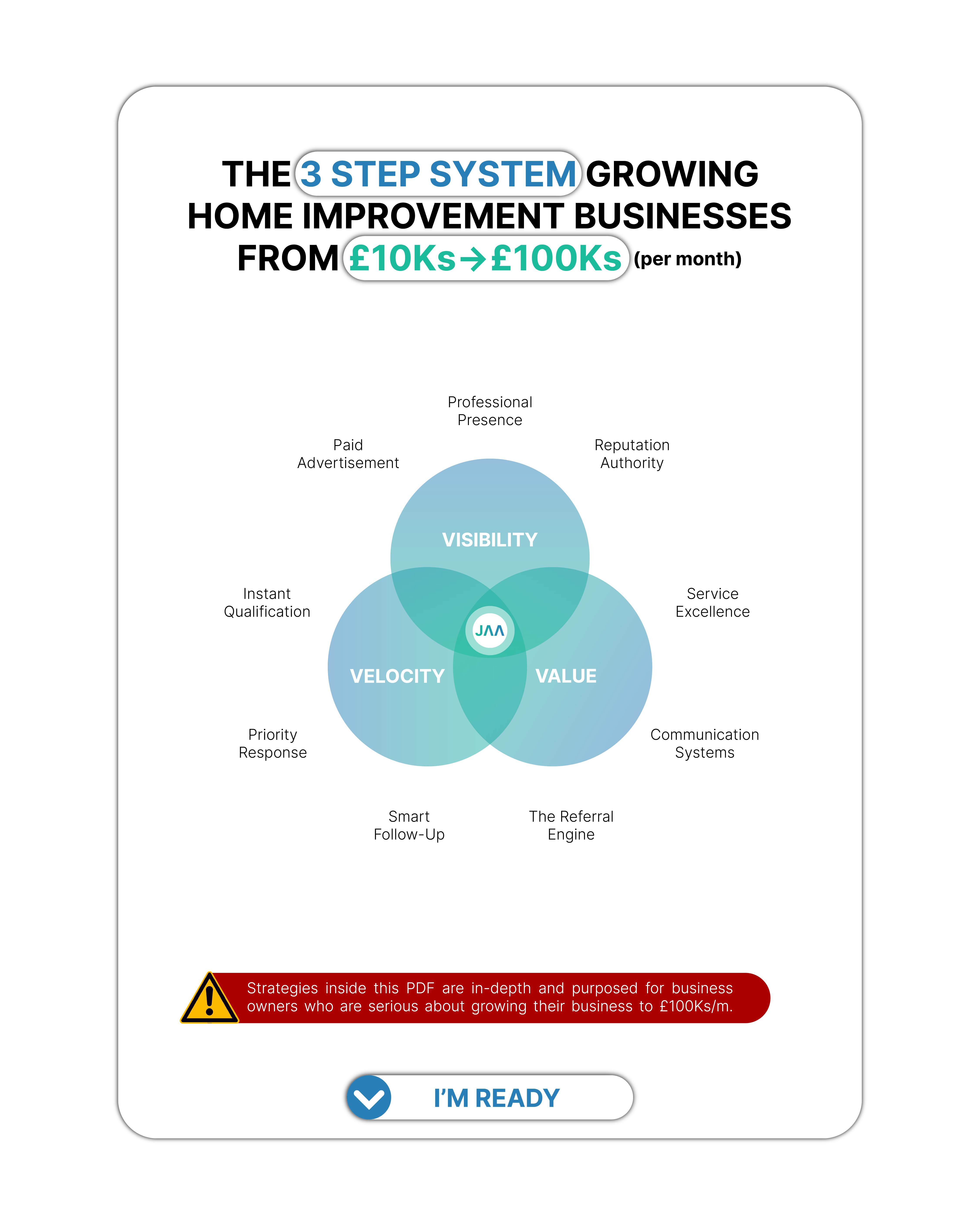Growth Plan PDF Preview
