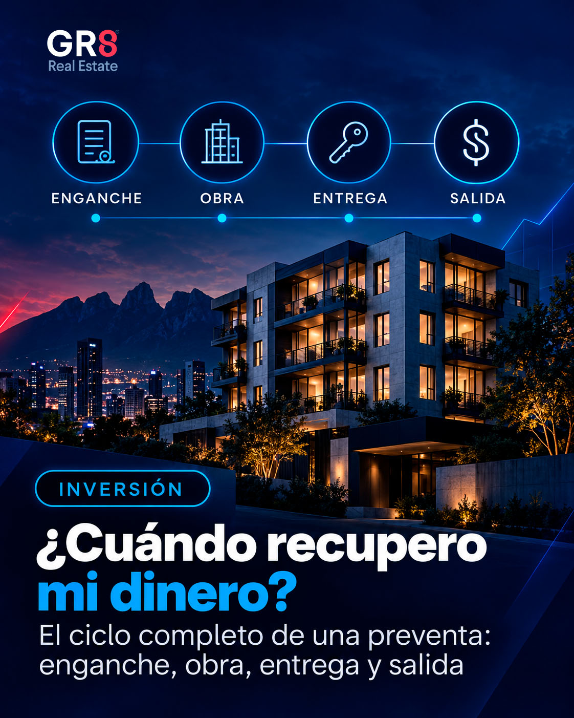 ¿Cuándo recupero mi dinero? El ciclo completo de una preventa: enganche, obra, entrega y salida