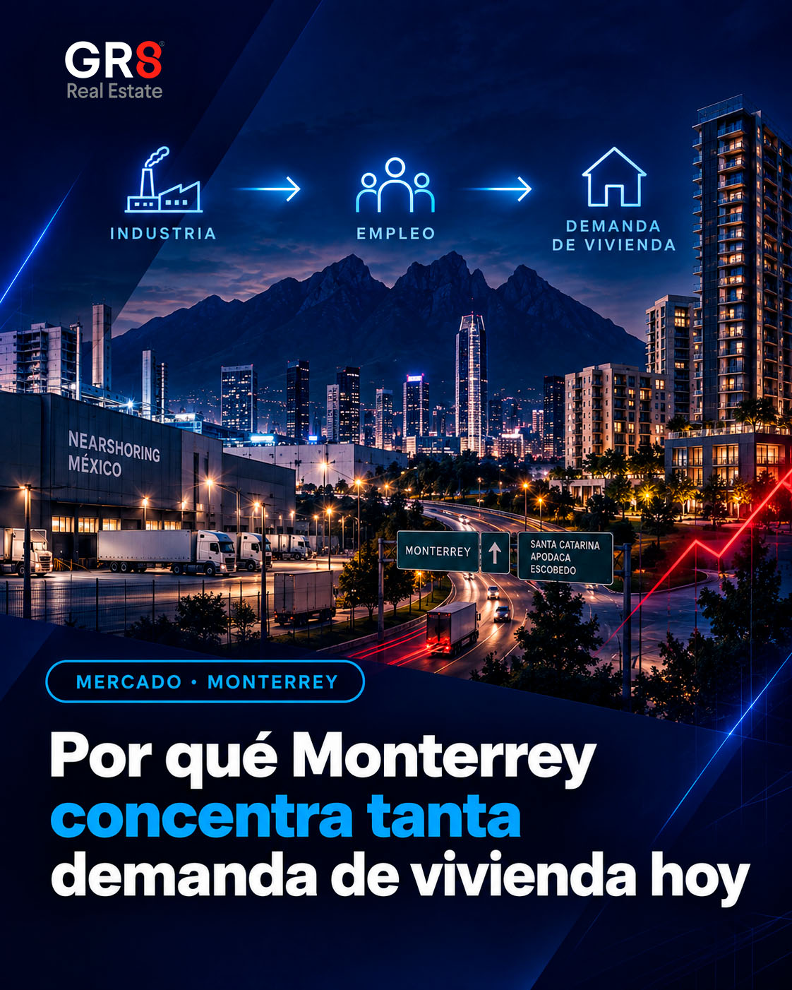 Por qué Monterrey concentra tanta demanda de vivienda hoy