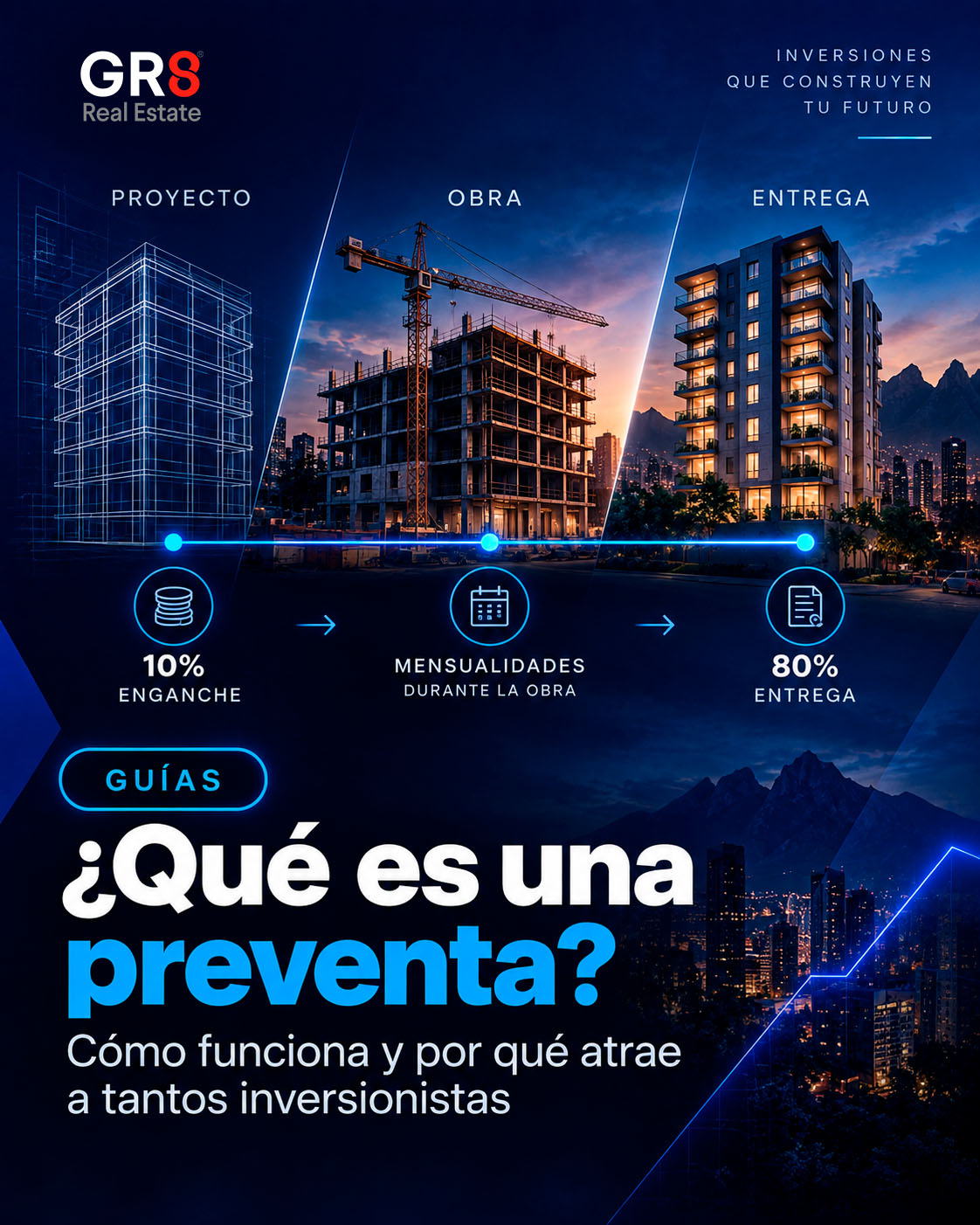 Qué es una preventa y por qué son la forma más común de invertir en bienes raíces en México