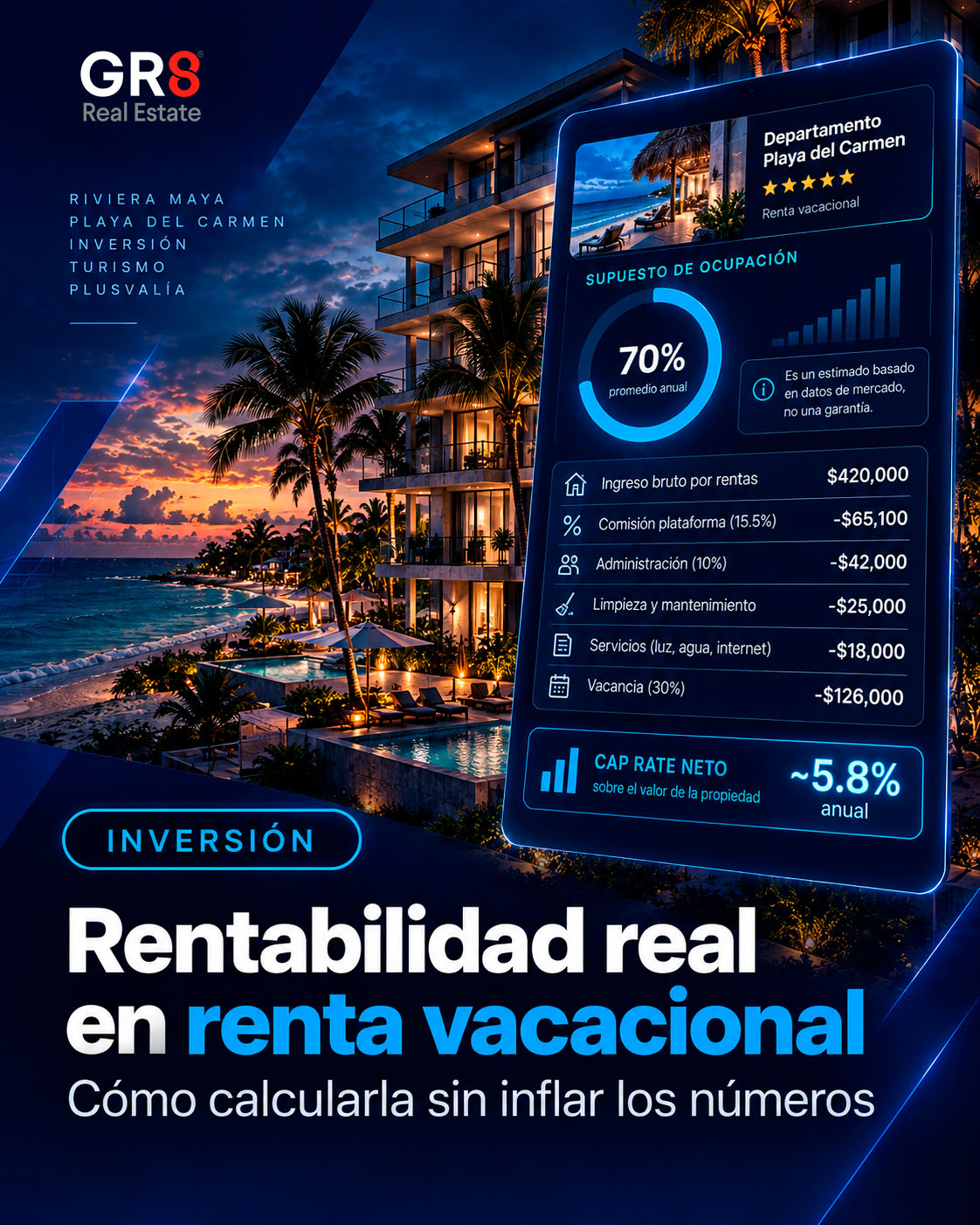 Cómo estimar la rentabilidad real de una propiedad en renta vacacional